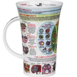Immune System Glencoe Shape Mug>Dunoon Hot