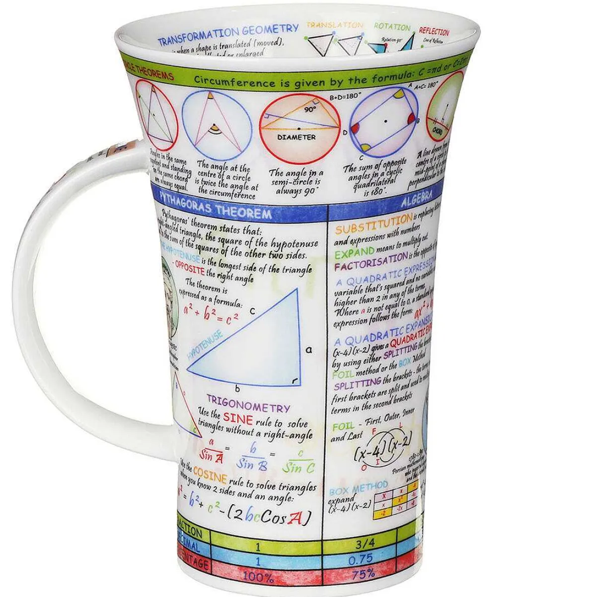 Maths Made Easy Glencoe Shape Mug>Dunoon Hot