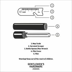 Gentlemen's Hardware Fire Starter Kit>Gentlemen's Hardware Store