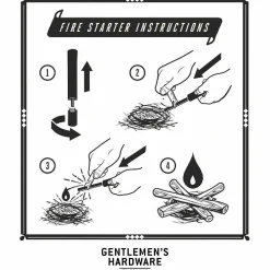 Gentlemen's Hardware Fire Starter Kit><noscript><img width=