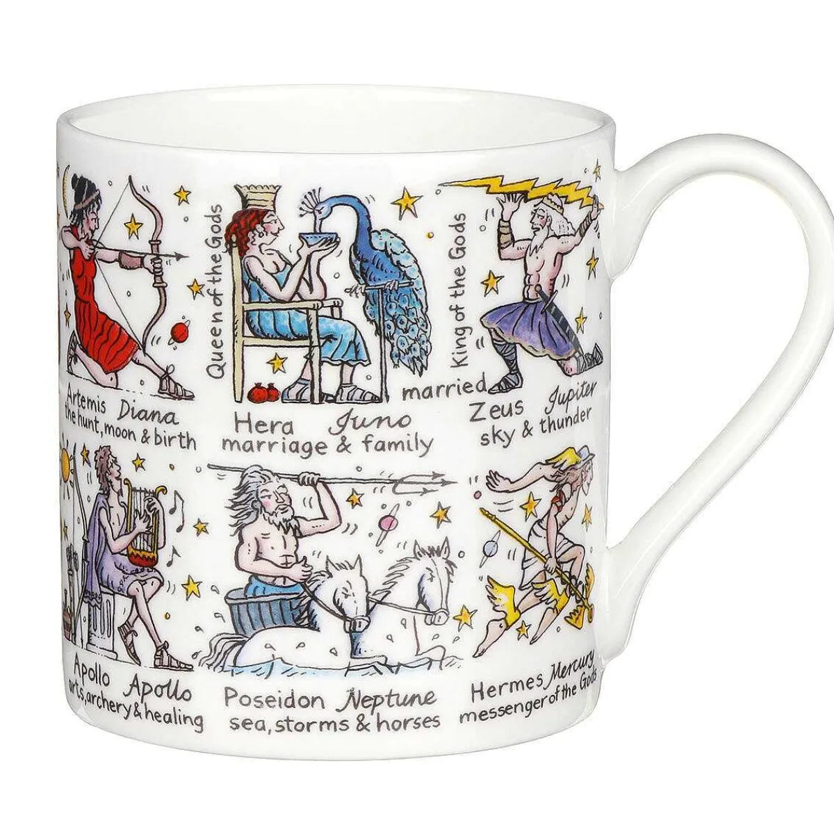 Picturemaps Greek Gods & Goddesses 350Ml Mug>McLaggan Smith Store