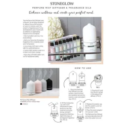 Modern Classics Perfume Mist Diffuser Grey>Stoneglow Sale