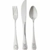 Little Wren Three Piece Stainless Steel Children's Cutlery Set>Wrendale Fashion